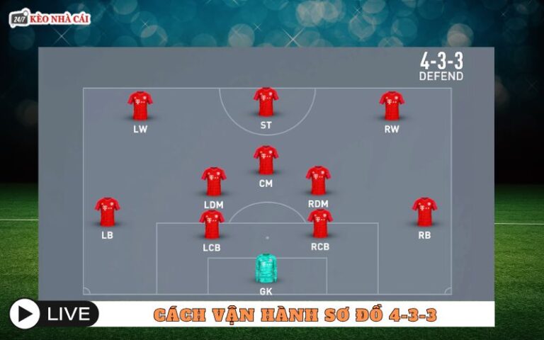 Cách Vận Hành Sơ Đồ 4-3-3 Hiệu Quả Trong Bóng Đá