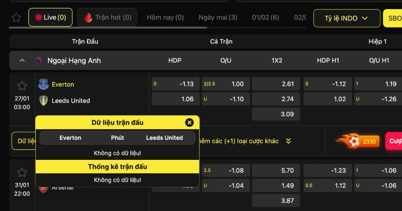 Khi Indo odds là số dương