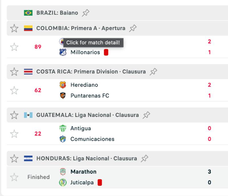 Livescore keonhacai247 là gì?