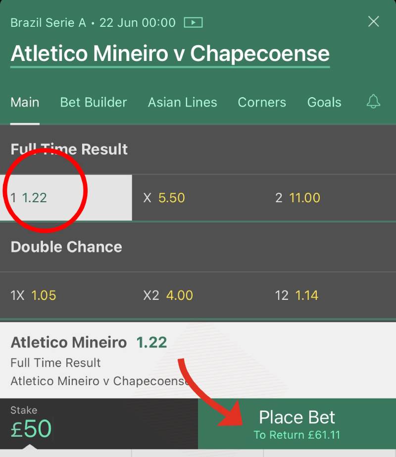 Odds kèo châu Âu thực sự nói lên điều gì?