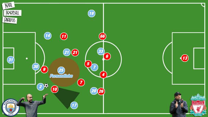 Sơ đồ 4-3-3 là gì và vì sao được ưa chuộng?