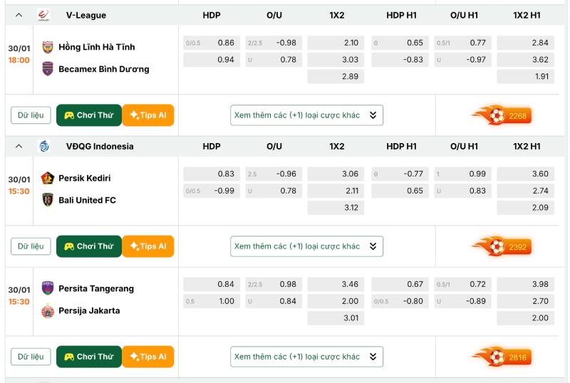 Vì sao kèo Indo rất phổ biến trong handicap và cược live